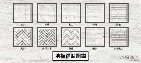 木紋磚鋪法風水|【木紋磚貼法方向】掌握木紋磚貼法方向秘訣，打造質。